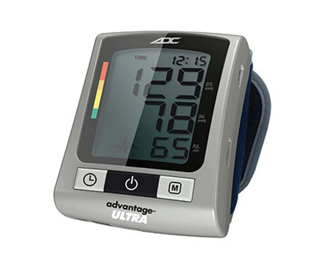 Electronic Blood Pressure and Pulse Meters