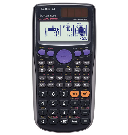 Protective Case For Casio Fx 220 Plus 2nd Edition Calculator