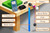 Exploring the Depths with Uniform Motion STEM Project Bundle