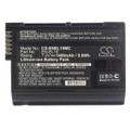 Nikon  D800E