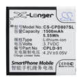 Coolpad 8028