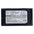 Panasonic NV-MX500EG