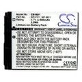 Sony Cyber-shot DSC-TX1P