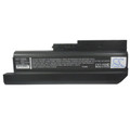 IBM ThinkPad R60 9460