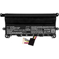 Asus ROG GFX72VY6820 Asus ROG GFX72VY6820