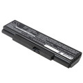 Lenovo ThinkPad E550(20DFA009CD)