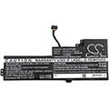 Lenovo ThinkPad T480(20L5A006CD)