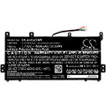 Asus C523NA-EJ0058 Asus C523NA-EJ0058