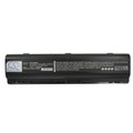 HP Pavilion dv2001XX