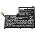 Sager NP2740