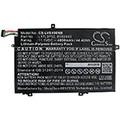 Lenovo ThinkPad E490 20N8002BCD