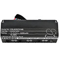 Asus ROG G751JT-T7181T