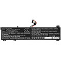 Lenovo Legion 7 15IMHg0-81YU0047AU