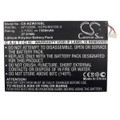 Acer Iconia W510