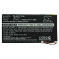 Huawei S7-931U
