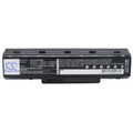 Acer Aspire 5517-5661