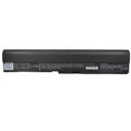 Acer Aspire One AO725