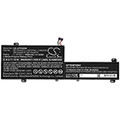 Lenovo IdeaPad Flex 5-15IIL05 81X3006