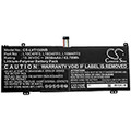 Lenovo ThinkBook 13s-20RR005NAU