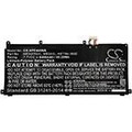  HP Elite x2 1013 G3 2TT40EA 