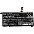  Lenovo ThinkBook 15 G2 ITL 