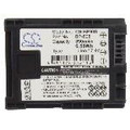  Canon VIXIA HF S10 