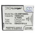  Samsung GT-S7562i 