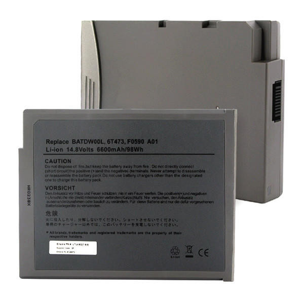 Empire Scientific Dell Inspiron 1100 Laptop Battery BB-187277 