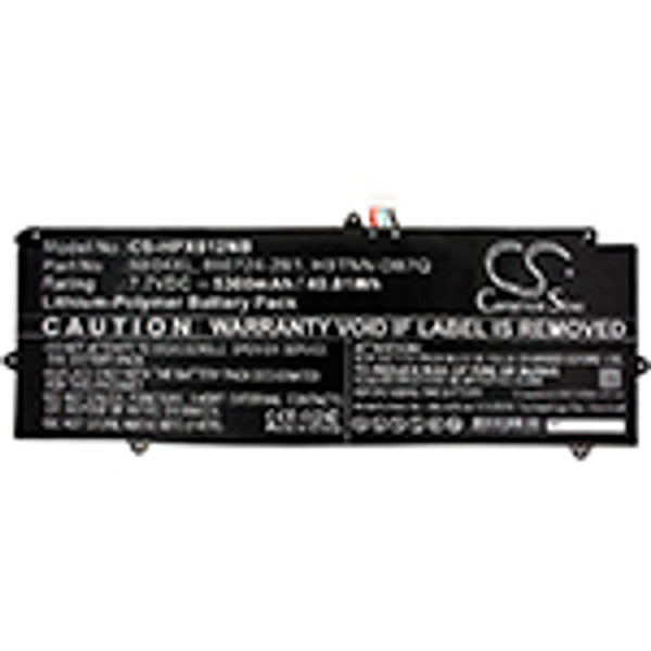 HP Pro X2 612 G2 (1LV88EA)