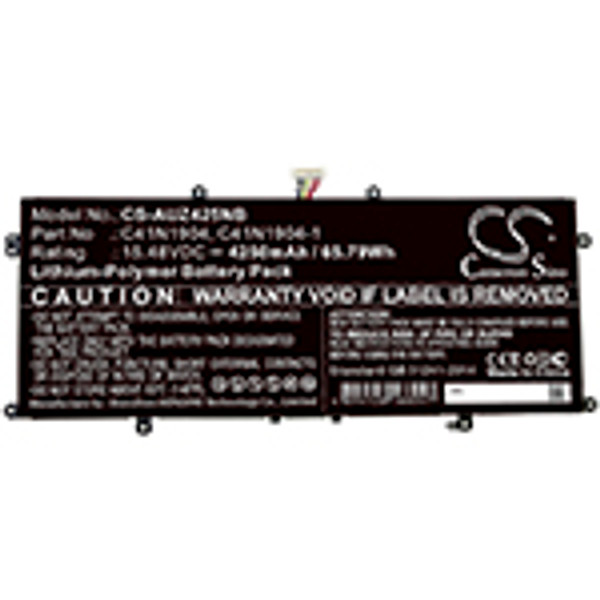 Asus ZenBook 14 UM425IA-NH74 Asus ZenBook 14 UM425IA-NH74