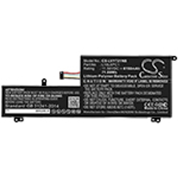 Lenovo Yoga 720-15IKB(80X700BQGE) Lenovo Yoga 720-15IKB(80X700BQGE)