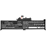 Lenovo ThinkPad Yoga 260(20FE-A02EAU)