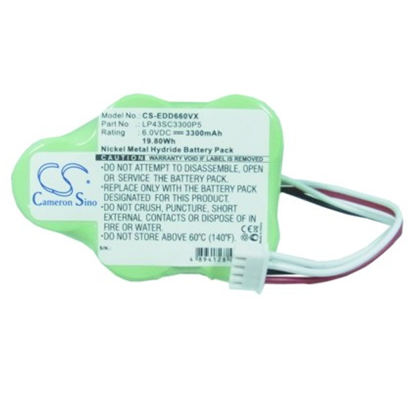 Hoover RVC0011
