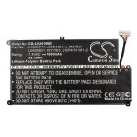 Lenovo IdeaPad U410 i5-3317U