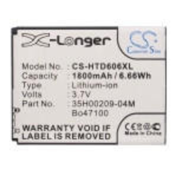  HTC Desire 600c dual 