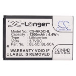 Haier  HE-M002