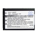 Sony  Cyber-shot DSC-HX60V