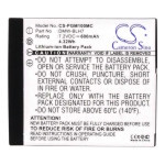 Panasonic Lumix DMC-GM1kW