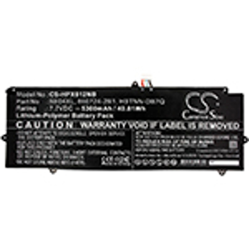 HP Pro X2 612 G2 (1BS74LT)