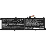 Asus UX530UQ-0021A7200U