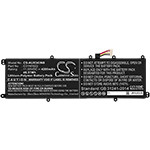 Asus UX530UX-FY033R