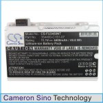 Fujitsu Amilo Pi3540