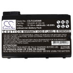 Fujitsu Amilo Xi2550