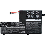 Lenovo IdeaPad 720-15IKB(81AG003CGE)