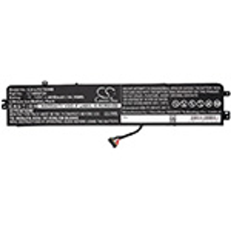 Lenovo R720-15IKB