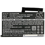 Fujitsu LifeBook UH572