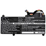 Lenovo ThinkPad E460(20ETA00DCD)