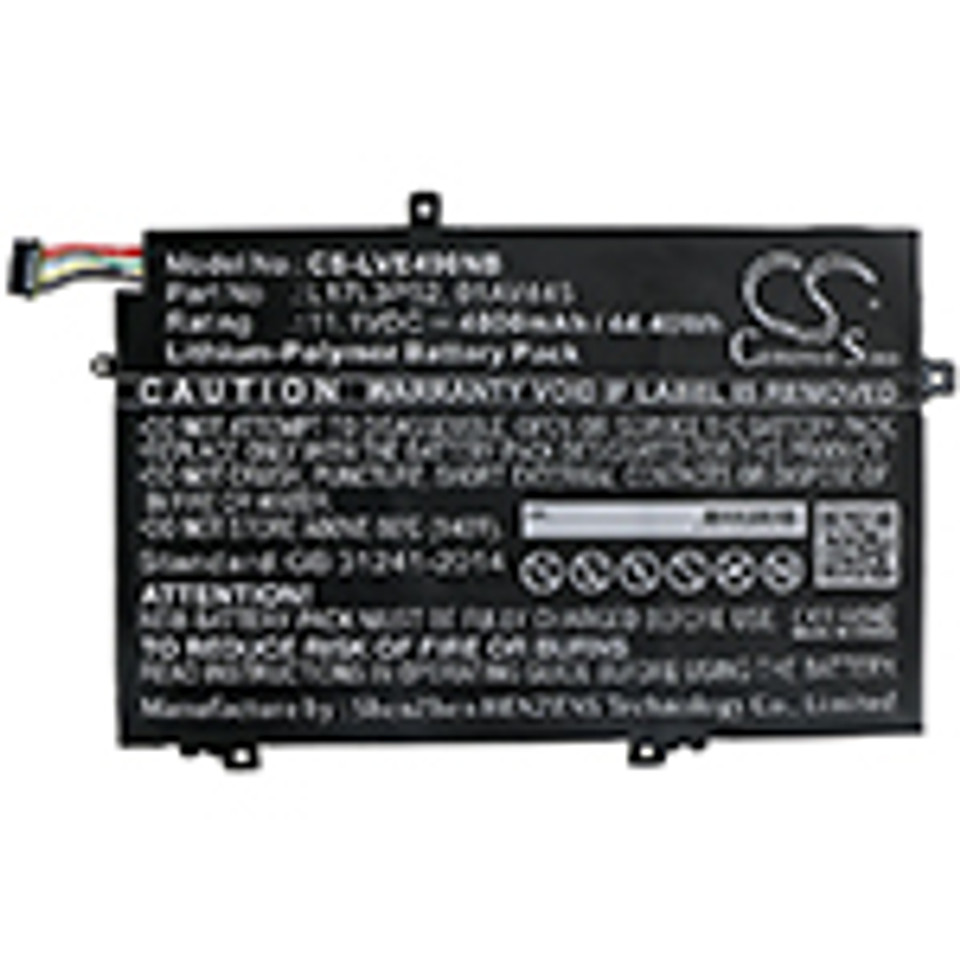Lenovo ThinkPad E485-20KU000NGE