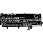 Asus GX701GX-EV015T