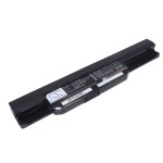 Asus P43S